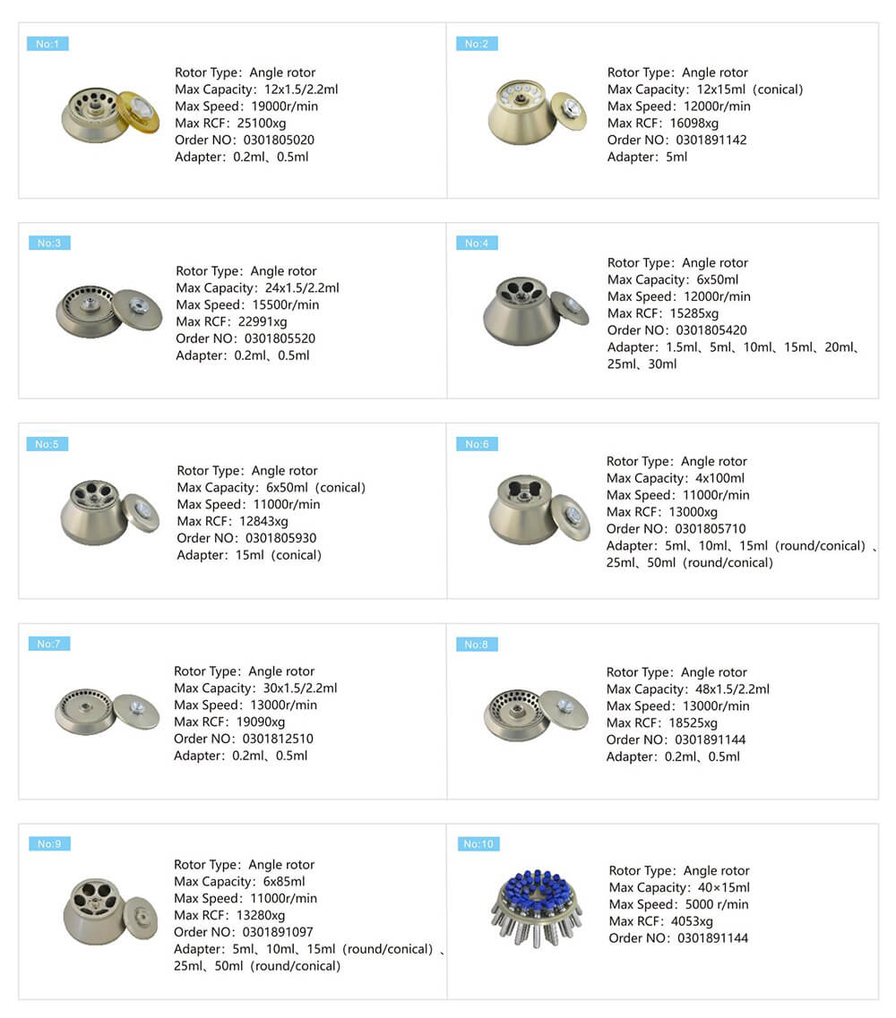 Hochgeschwindigkeits-Zentrifugen-Maschine Bench top Zentrifuge Preis Hochgeschwindigkeits-Zentrifugen-Maschine Bench top Zentrifuge Preis