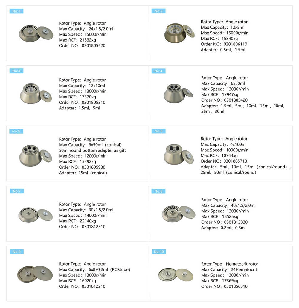 Hoch geschwindigkeit zentrifuge ist 1,5 ml Mikro zentrifuge