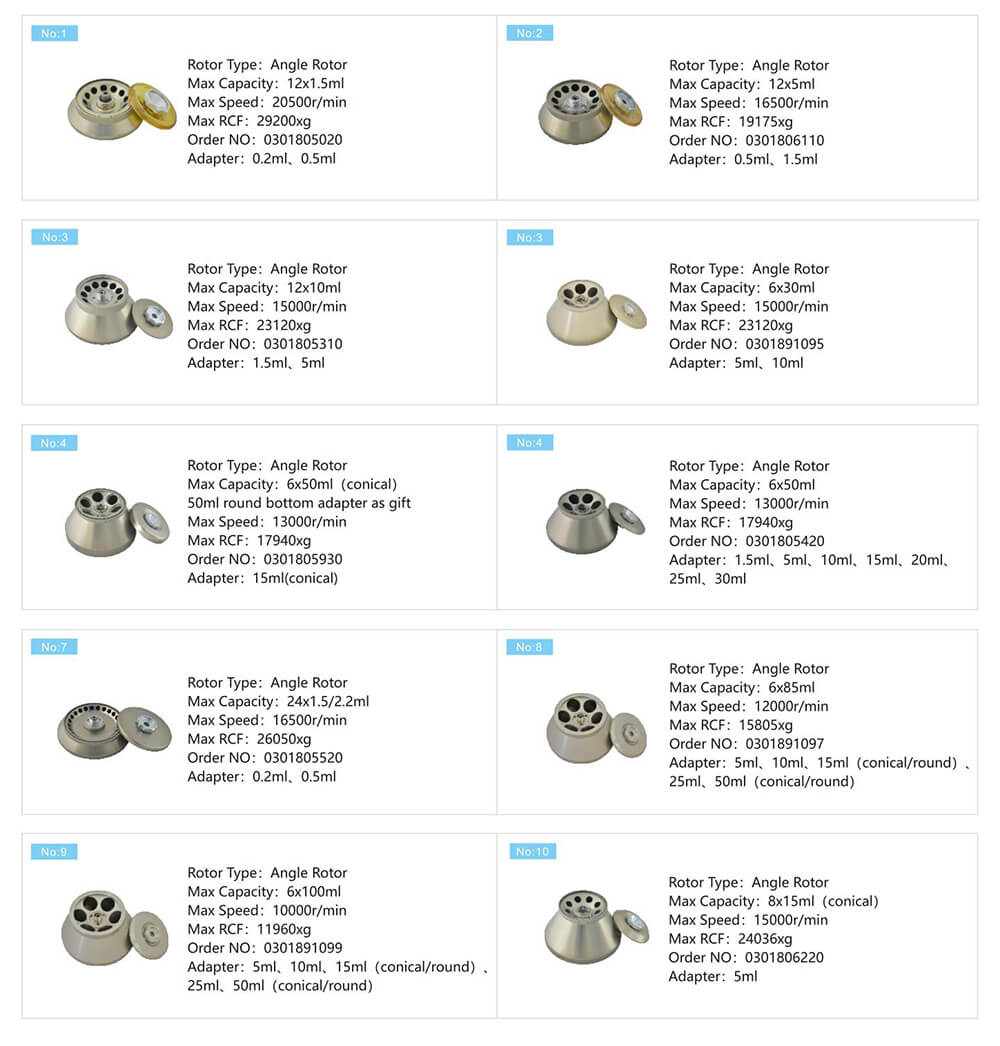Bench top Zentrifuge 15 ml