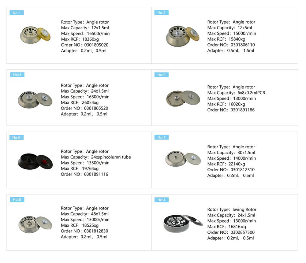 Micro Centrifuge Micro Centrifuge