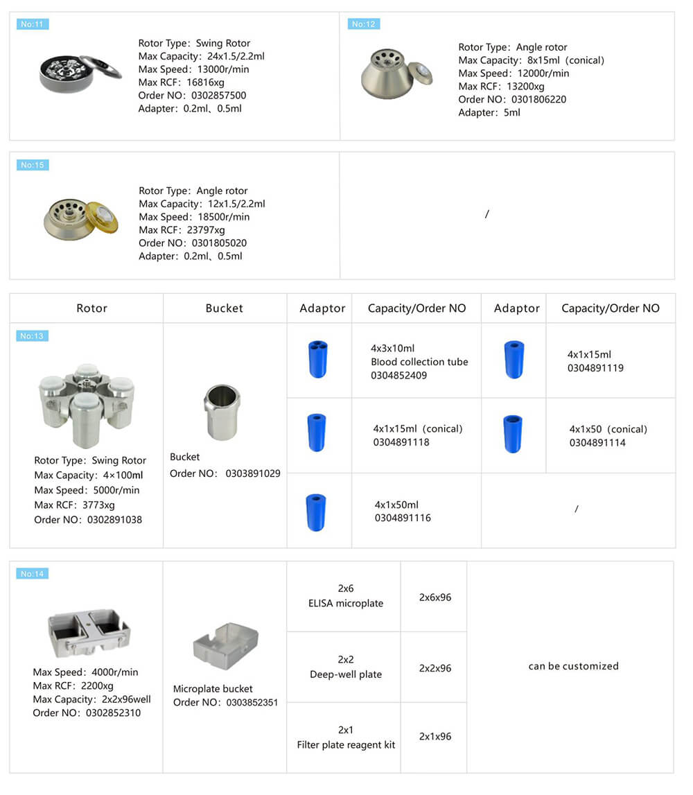 Kühlung Zentrifugen maschine Kühlung Zentrifugen maschine