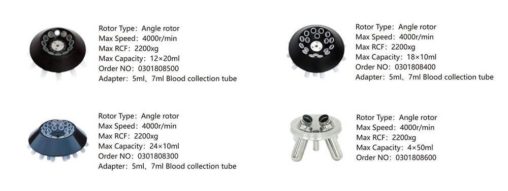 Swinging Rotor Swinging Rotor