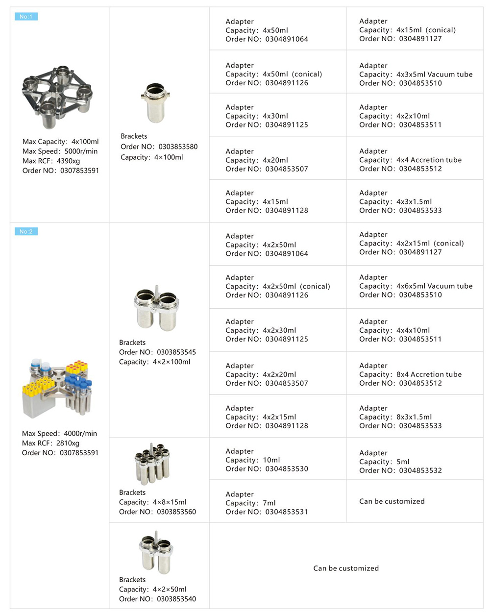 Benchtop-plate-centrifuge.jpg Benchtop-plate-centrifuge.jpg