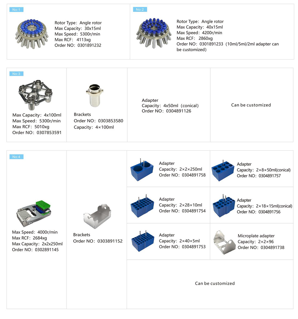 Klinische Zentrifuge Tischplatte Klinische Zentrifuge Tischplatte